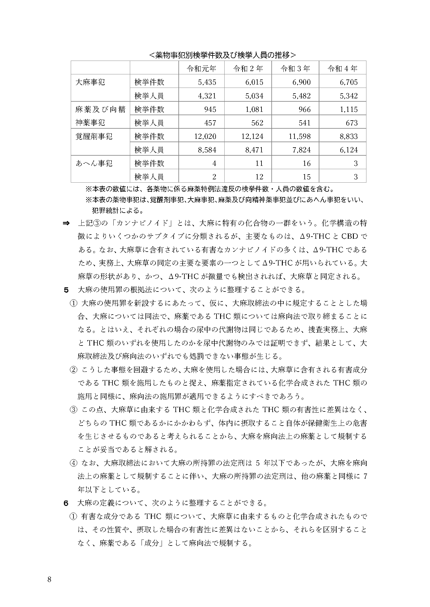 サンプル