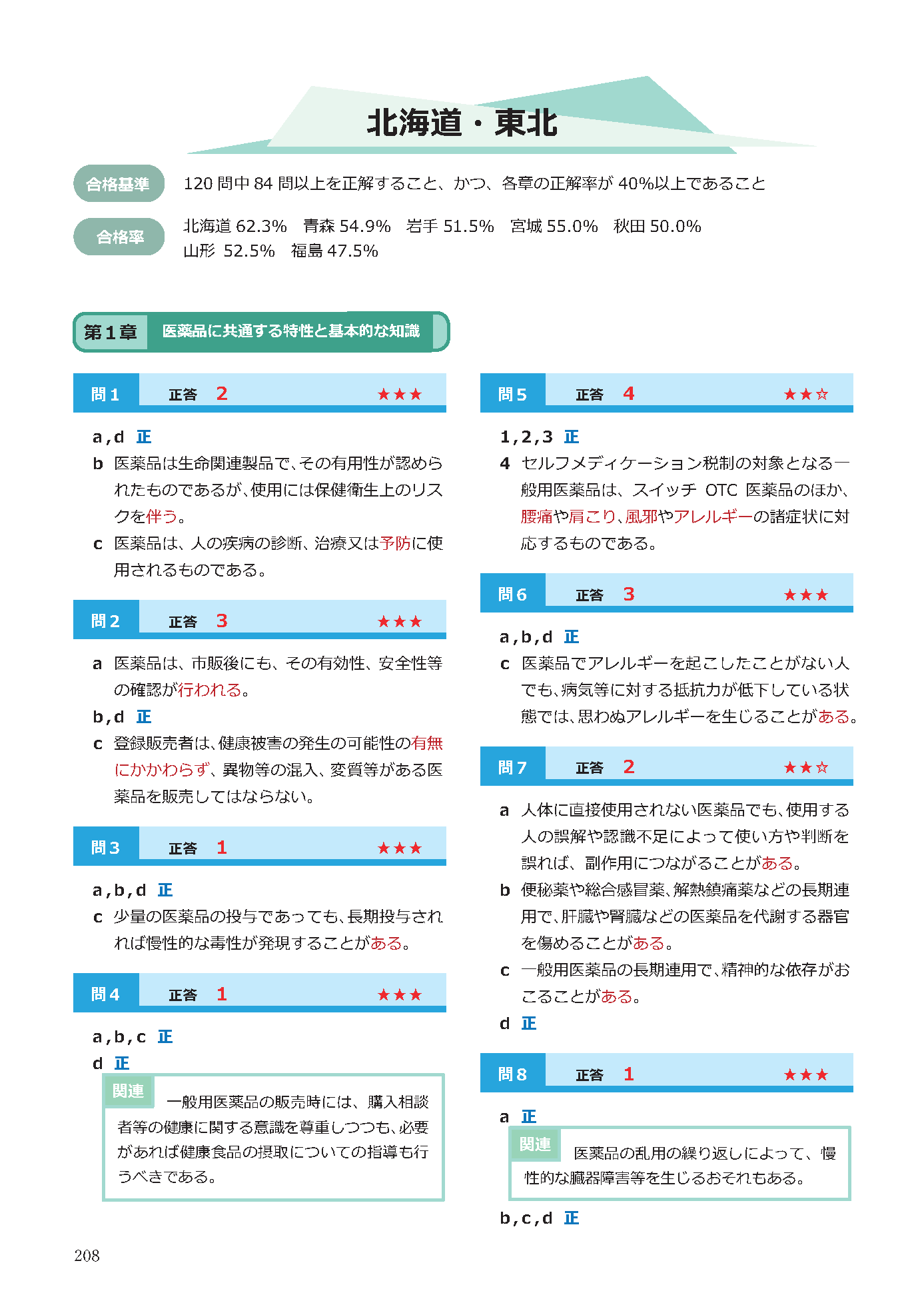 サンプル