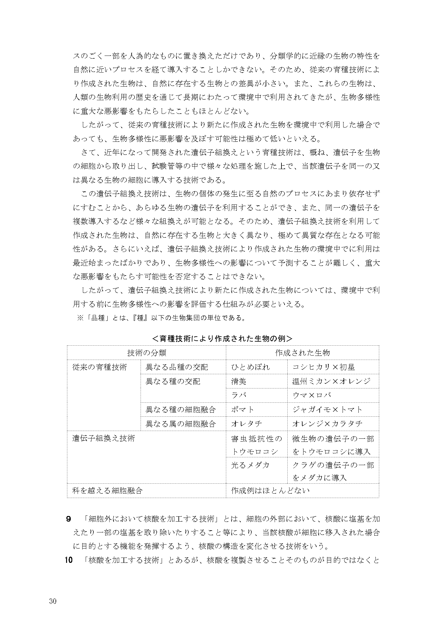 サンプル