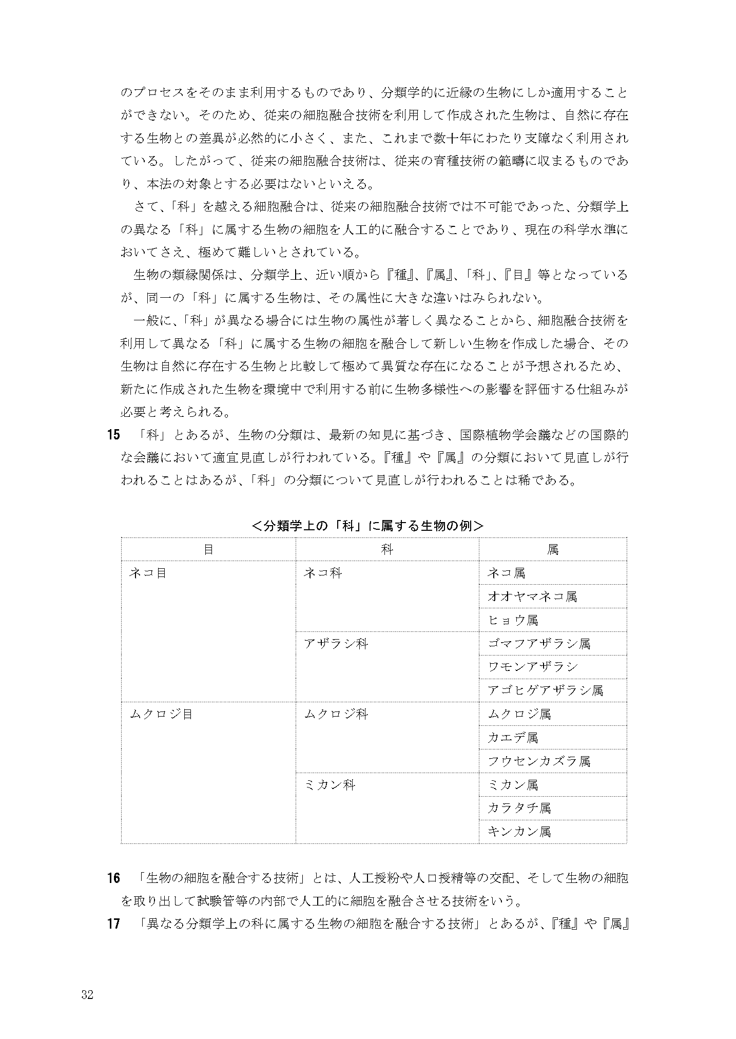 サンプル