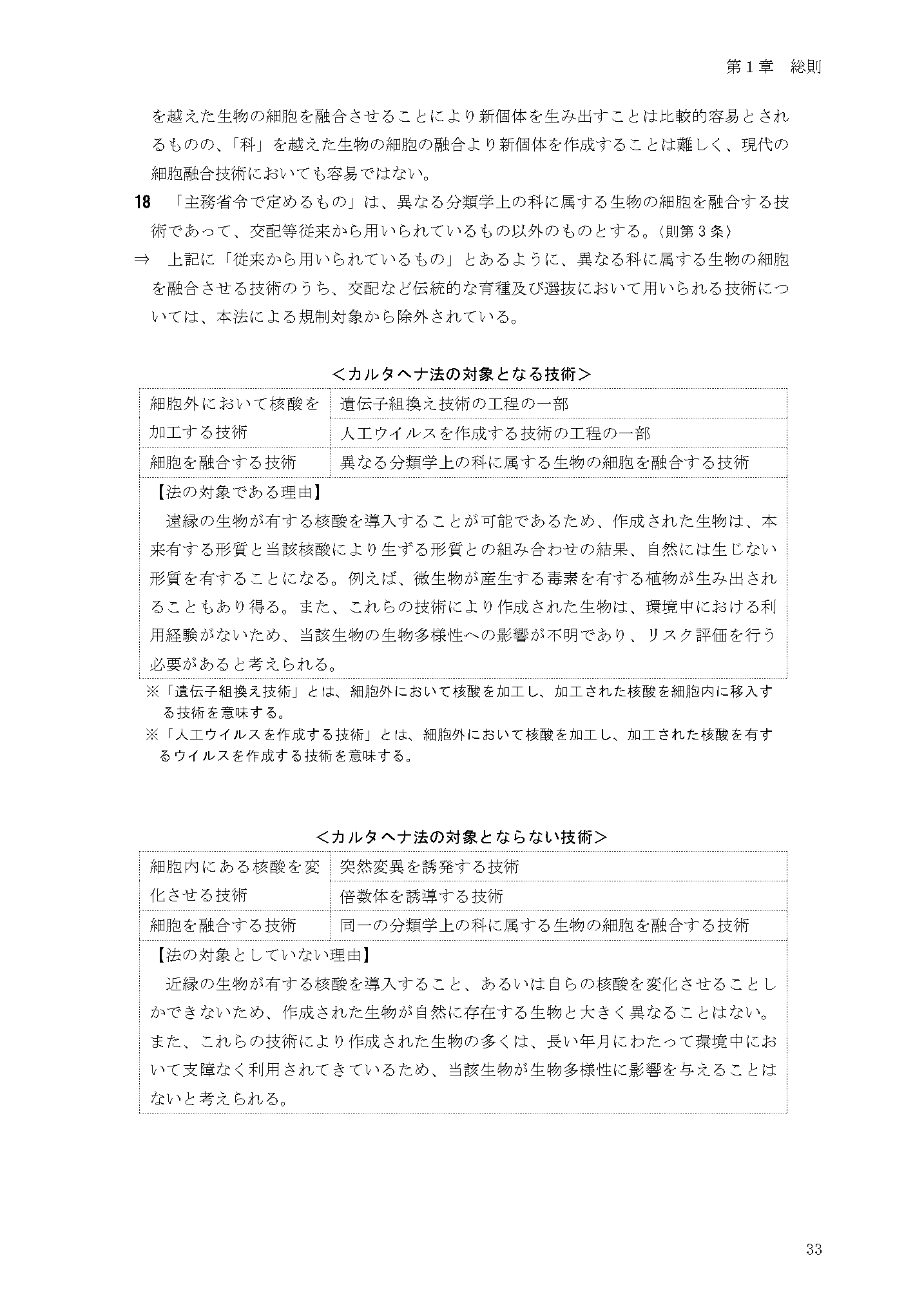 サンプル